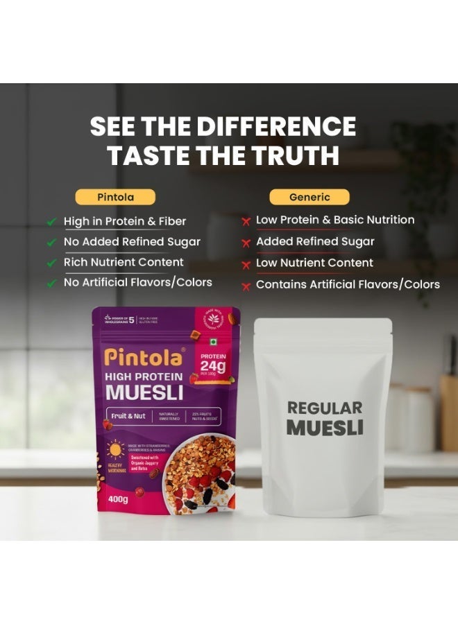 PINTOLA 24G Protein Added Muesli, Fruit & Nut 400g | 0% Refined Sugar | Gluten Free | Power of 5 Wholegrains | 22% Fruits, Nuts & Seeds | With Strawberries, Cranberries & Raisins | Sweetened with Organic Jaggery & Dates | Perfect Breakfast - Image 4